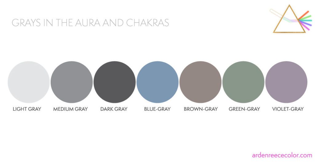 Gray Aura Color Meaning Arden Reece Color Mystic   2022 10 06 1 1024x536 